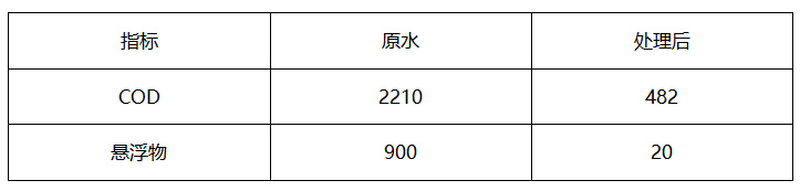 效果圖