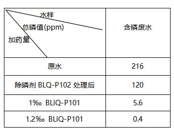 效果圖