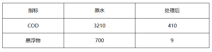 效果圖