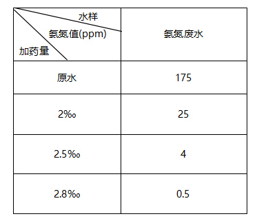效果圖